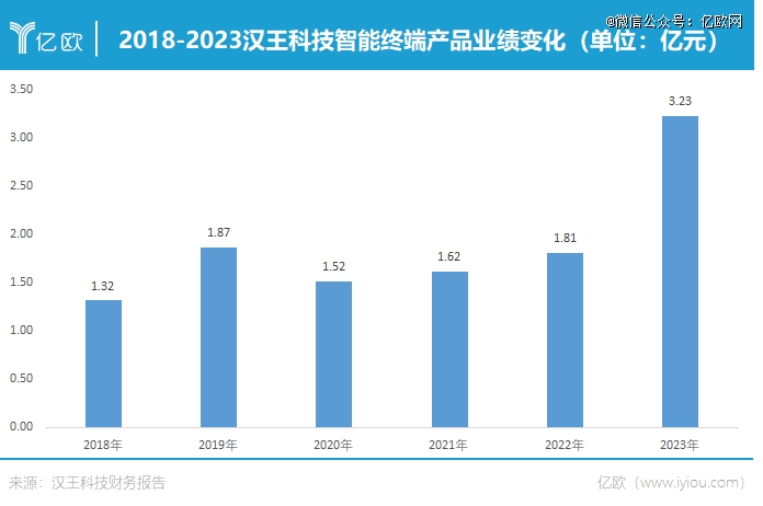 还挤不上主流「牌桌」PP电子游戏电纸书(图2)